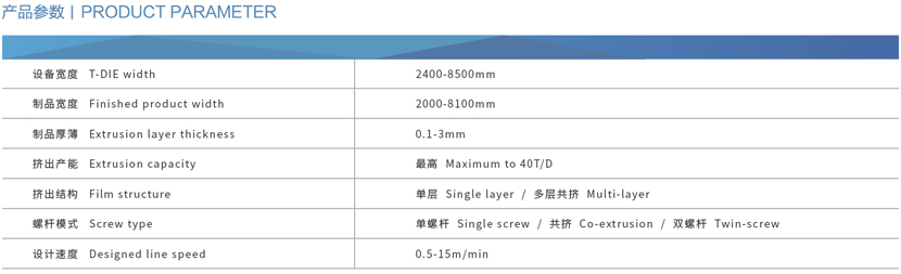 ZLX-GEO系列土工膜、防水板、土工淋膜復合膜生產(chǎn)線(xiàn)1.jpg